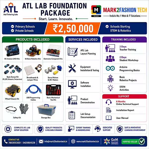 ATL LAB FOUNDATION PACKAGE