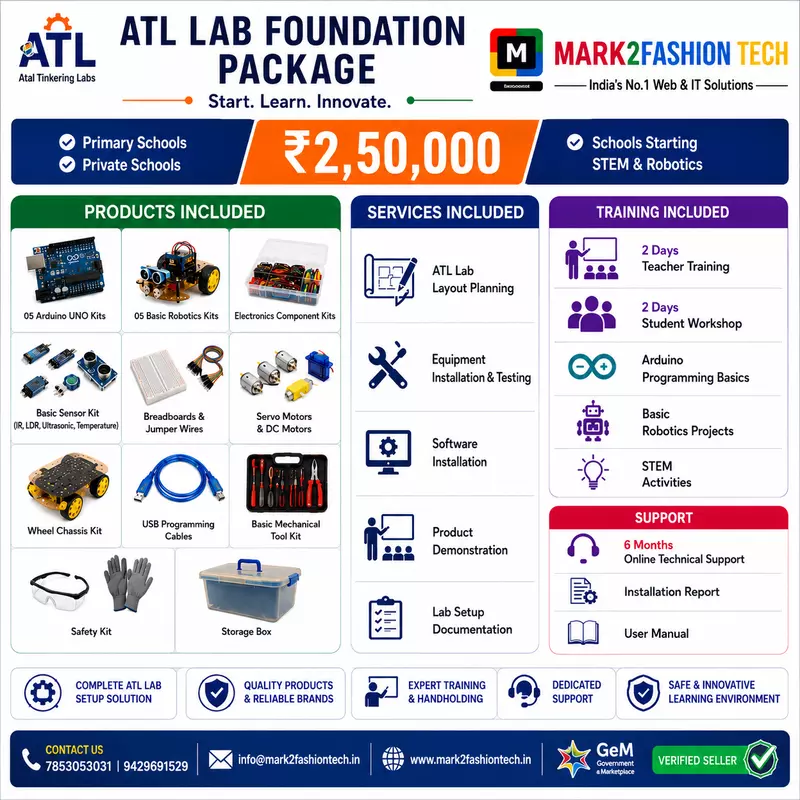 ATL LAB FOUNDATION PACKAGE