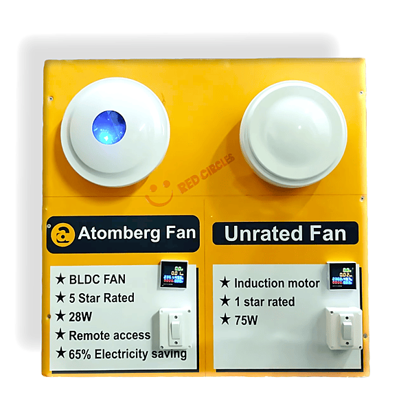PRODUCT COMPARISON - ATOMBERG FAN