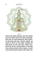 Duhkha Sanyoga Viyoga (Sanskrit)