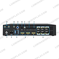 Colorlight AX06 AI Media Station, Android 13 LED player with 6 Gigabit outputs – Lumina