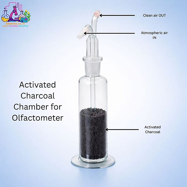 Charcoal Chamber with Activated Charcoal