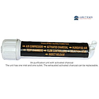 Charcoal Cartridge with Activated Charcoal