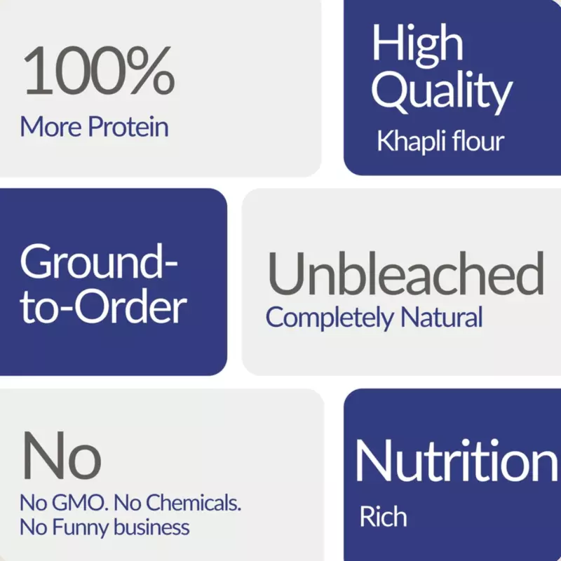 High Protein Flour - With 5.50 Gms Protein Per Roti