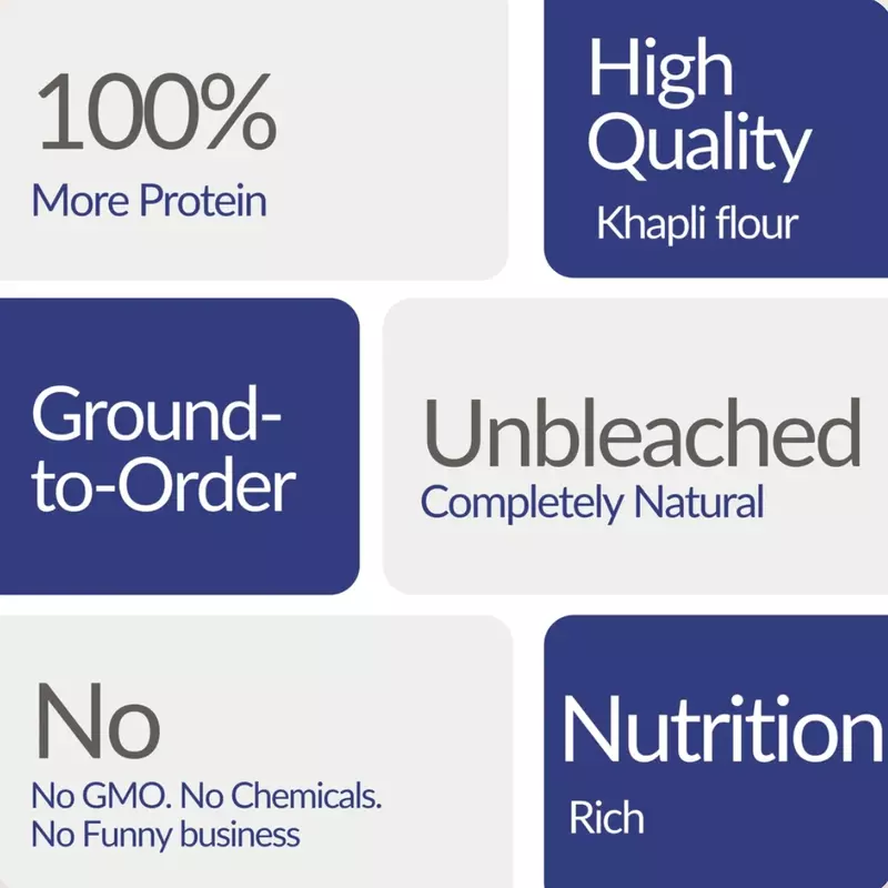 High Protein Flour 10 Kg - TWF