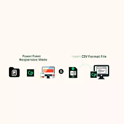 Adobe Captivate 2019 ESD