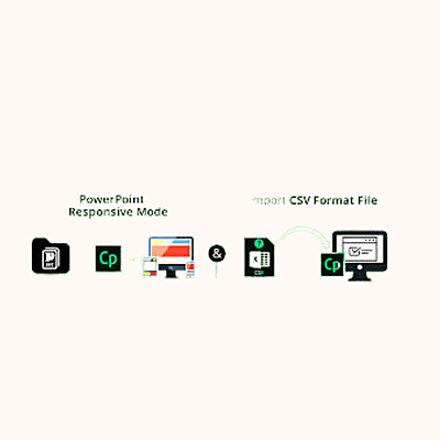 Adobe Captivate 2019 ESD