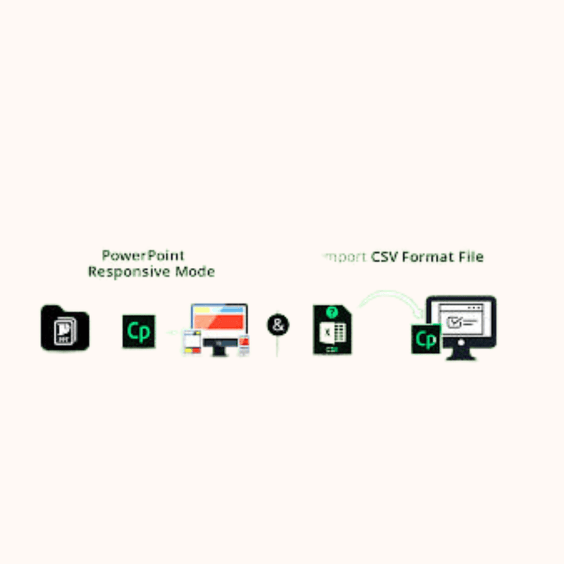Adobe Captivate 2019 ESD