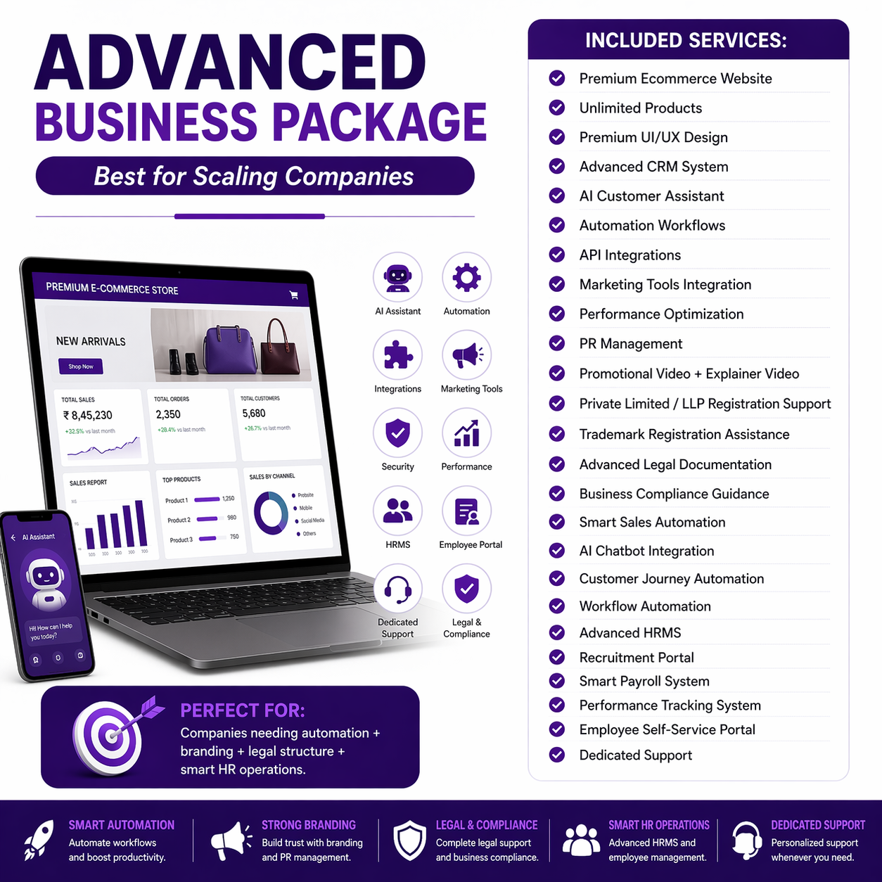 Advanced Business Package