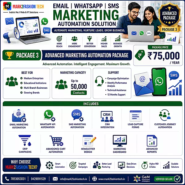 Advanced Marketing Automation Package