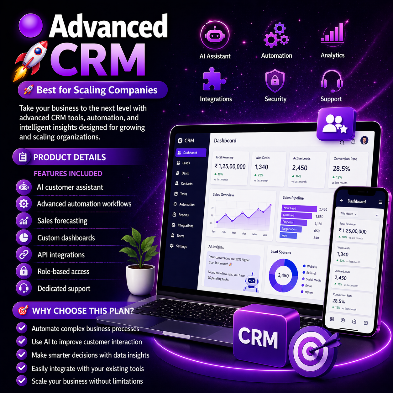 Advanced CRM