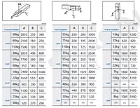 SiRON M304(C) Embedded Ball Screw Economical Module