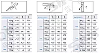 SiRON M302 Embedded Ball Screw Module