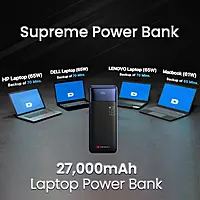 Portronics Ampbox 27K Power Bank – 27000mAh | Laptop Charging | LED Battery Display | Safe & Smart Charging | Portable Charger
