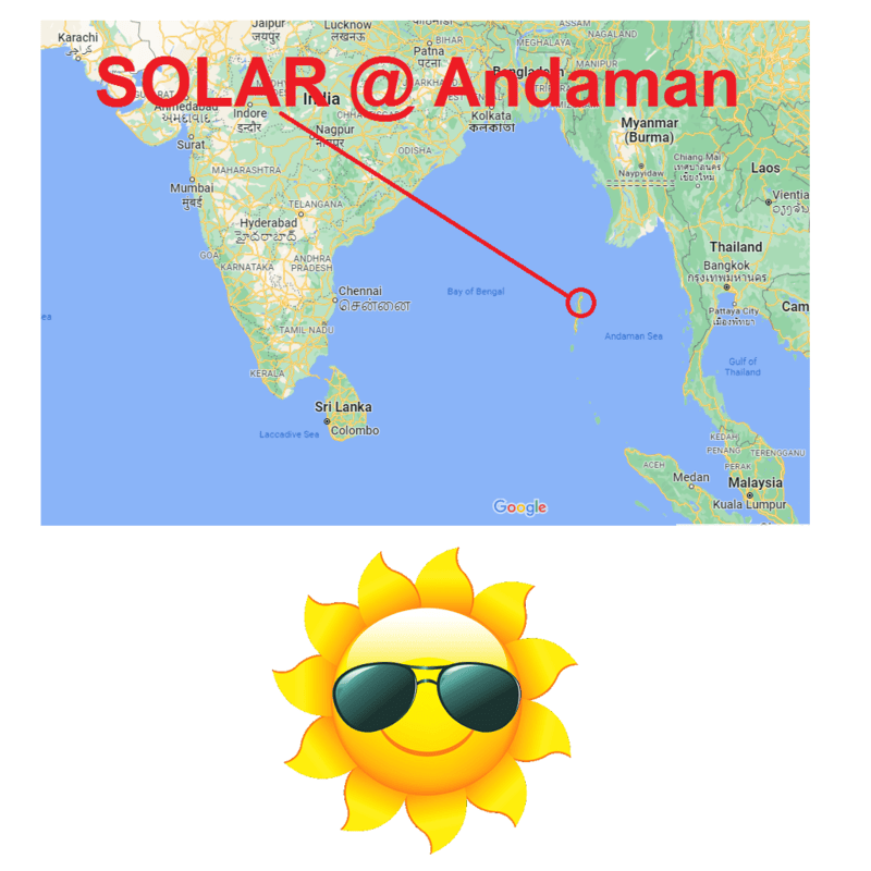 Solar Panel Setup Consultation - All State - India
