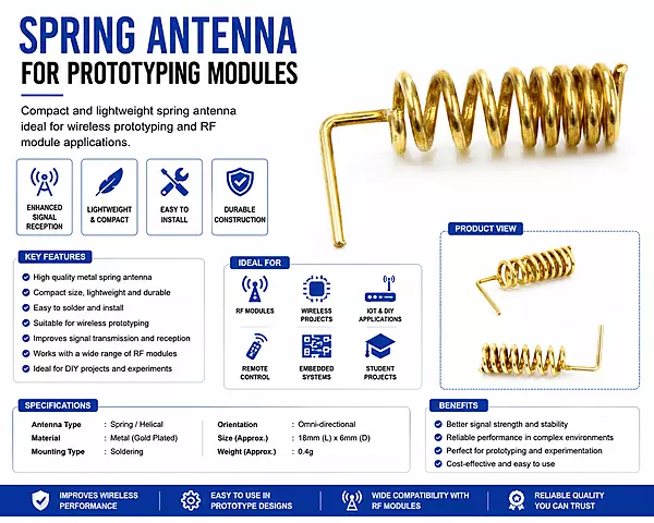 Antenna for LoRa, GPS, Gsm
