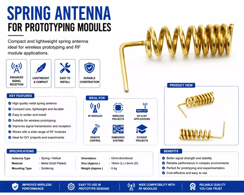 Antenna for LoRa, GPS, Gsm
