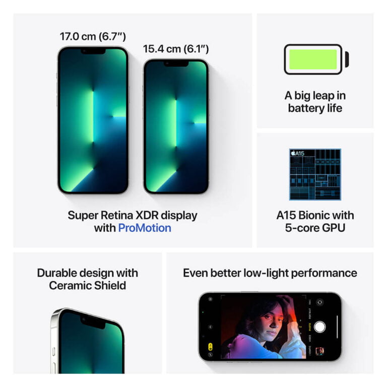 Refurbished iPhone 13 Pro 256GB Like New Condition