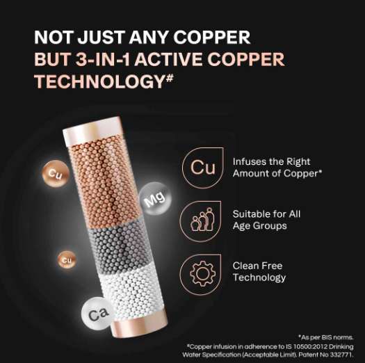 Filter Eureka Forbes ___- __ +UV+UF+____---__ Aquaguard Aspire Designo UTC UV+UF 2X GWPDAD2XU UTC 00000 ……