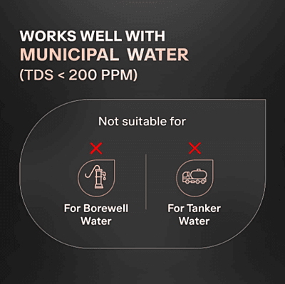 Filter Eureka Forbes ___- __ +UV+UF+____---__ Aquaguard Aspire Designo UTC UV+UF 2X GWPDAD2XU UTC 00000 ……