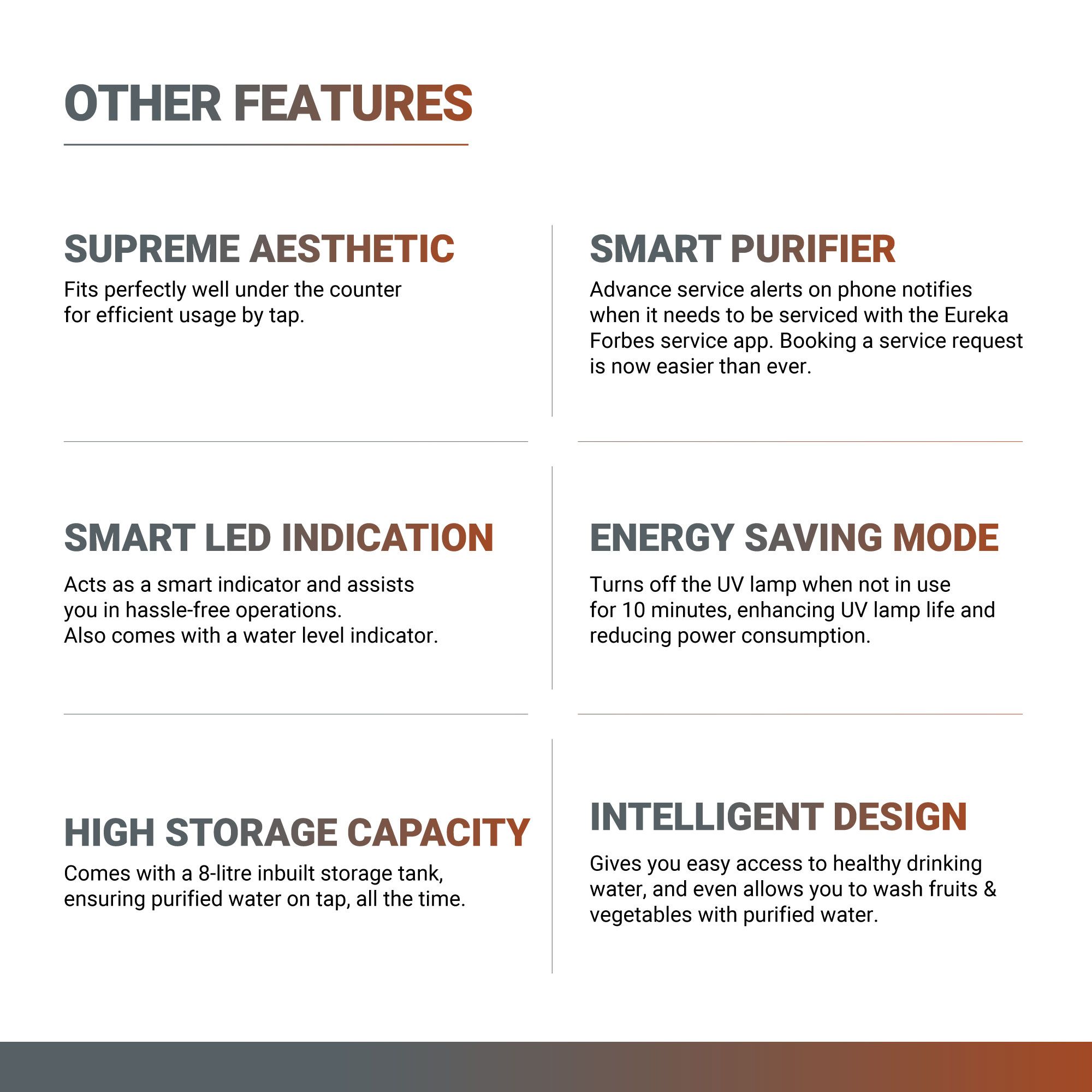 Filter Eureka Forbes UTC RO+UV+_____ Aquaguard Select Designo UTC WS RO+UV GWPDDSGNO B00 00003