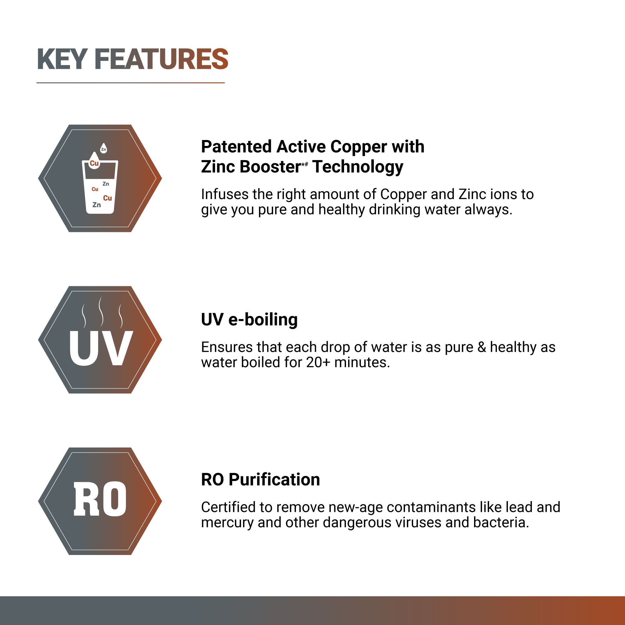 Active Copper Technology benefits