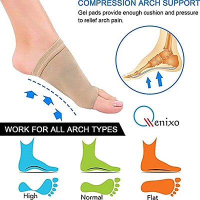 Arch Support Sleeve reusable Gel Pad Pack of 2 Arch Support Sleeve reusable Gel Pad Pack of 2