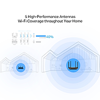 TP-Link Archer AC1200 MU-MIMO Gigabit Router , A6 V2
