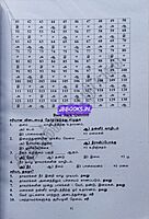 Arivu kadal pathippagam-Ariviyal(tamil) 6 to 10