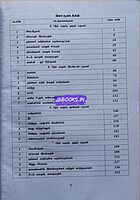 Arivu kadal pathippagam-Ariviyal(tamil) 6 to 10