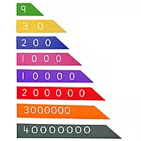 Arrow Cards