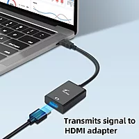 Techie USB-A To HDMI - CONV16