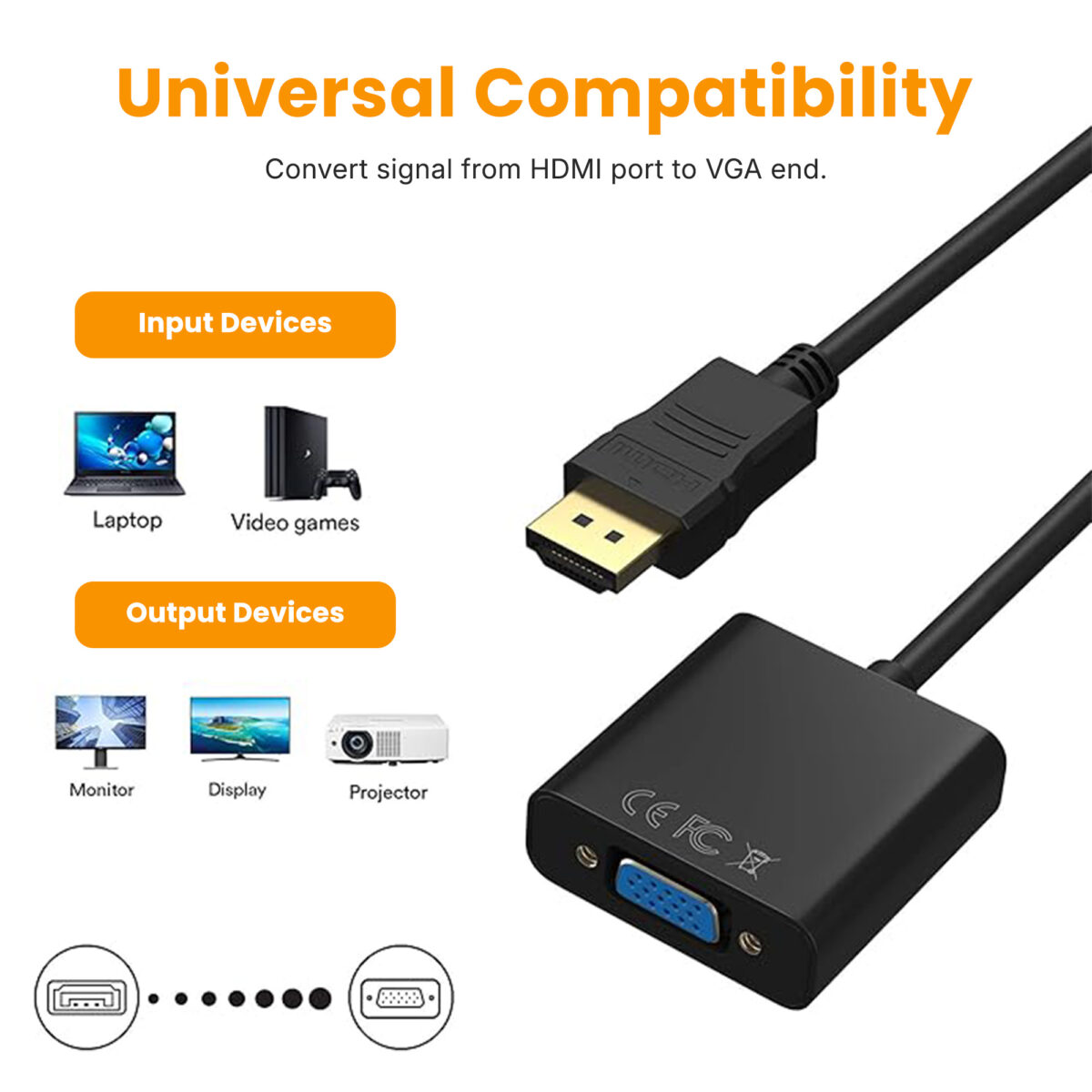 Techie HDMI to VGA with Audio Converter (CONV5)