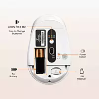 Techie TMWL4 Ease Wireless Mouse