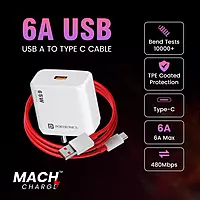 Portronics Adapto 65A 65W Fast Charger & USB-A to Type C Cable for OnePlus, Oppo, Realme