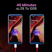 Portronics Adapto 65A 65W Fast Charger & USB-A to Type C Cable for OnePlus, Oppo, Realme