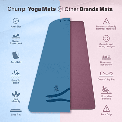 Flow Arched Yoga Mat | Dark Blue