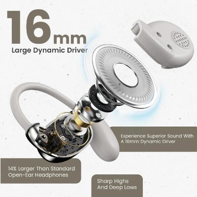 Portronics Harmonics Twins 31 Over Ear OWS Smart Wireless Earbuds with HD Mic, Secure & Flexible Earhook, Touch Control, 24 Hrs Playtime, Music/Gaming Mode, BT 5.4V, Light Weight Portronics Harmonics Twins 31 Over Ear OWS Smart Wireless Earbuds with HD Mic, Secure & Flexible Earhook, Touch Control, 24 Hrs Playtime, Music/Gaming Mode, BT 5.4V, Light Weight
