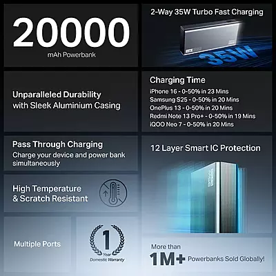 POWER BANK BOAT ENERGY SHROOM 20000 MAH PB435 35W STONE GREY