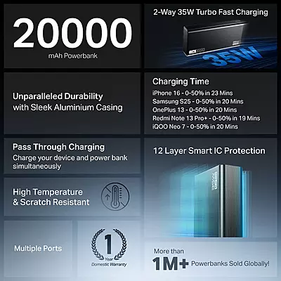 POWER BANK BOAT ENERGY SHROOM 20000 MAH PB435 35W ONXY BLACK POWER BANK BOAT ENERGY SHROOM 20000 MAH PB435 35W ONXY BLACK