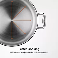 Stahl Artisan Triply Stainless Steel Biryani Handi with Dual lid, Steel Lid for Dum & Glass Lid for Serving | Biryani Pot, Gas & Induction Compatible | Non-Toxic, Less Oil, Stick Resistant