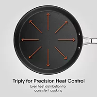 Stahl Artisan Schild Dosa Tawa Triply Stainless Steel + PEEK-Reinforced Non-Stick Dosa Tawa