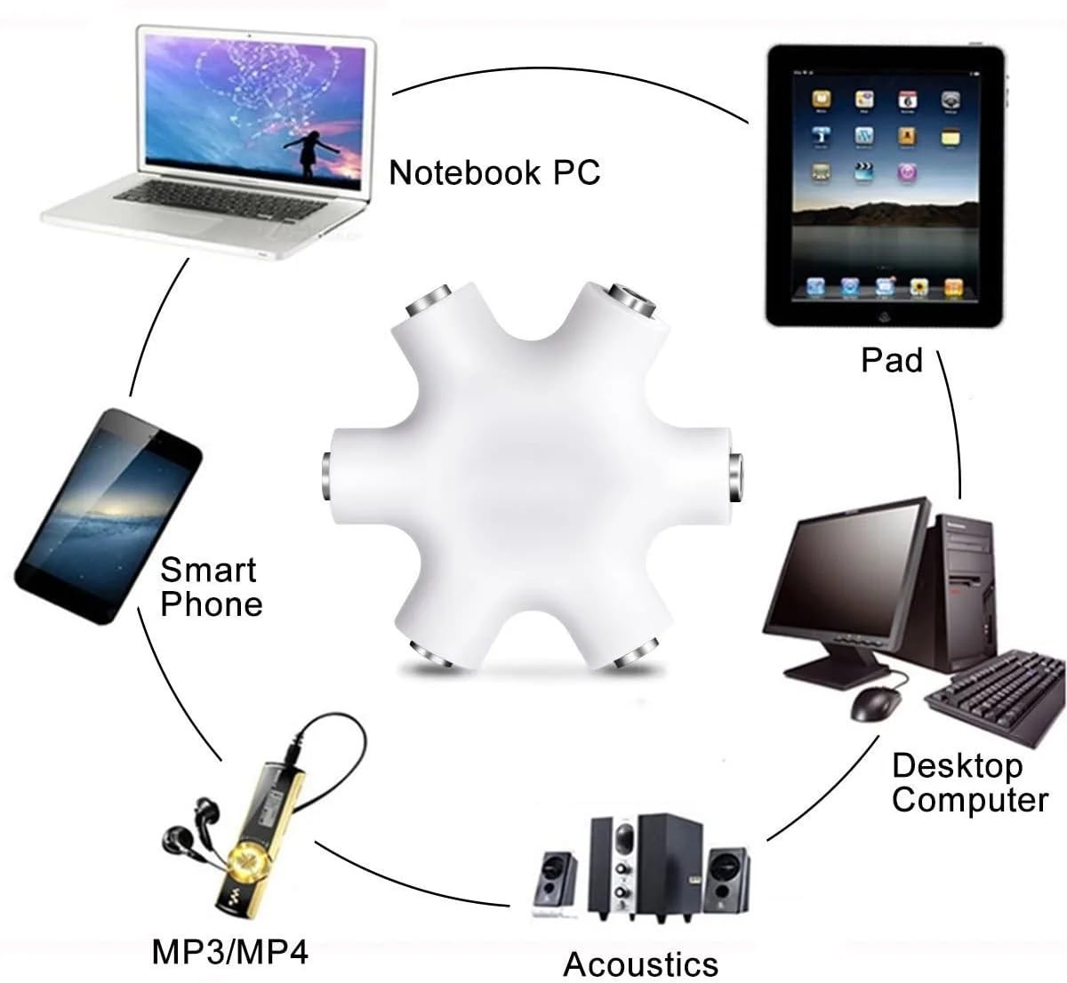 Audio Splitter 1X5 Hexagon Earphone Adaptor Audio Splitter 1X5 Hexagon Earphone Adaptor
