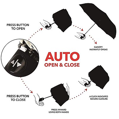 Auto Open Close Travel Umbrella Windproof Pack of 1 (Colour: Black) Auto Open Close Travel Umbrella Windproof Pack of 1 (Colour: Black)