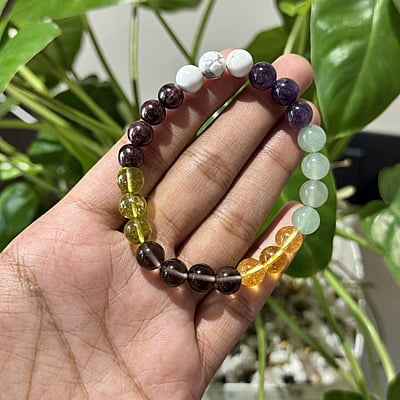 Bussiness and Prosperity Bussiness and Prosperity