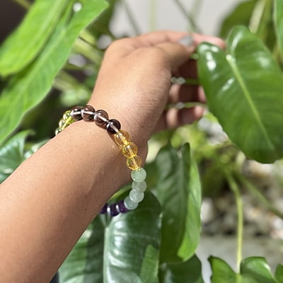 Bussiness and Prosperity Bussiness and Prosperity