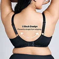 Nykd By Nykaa Everyday Cotton M-Frame Bounce Control Non-Padded Non-Wired Bra NYB101