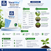 YaraVita Rexolin | Vetrivel Agro Services