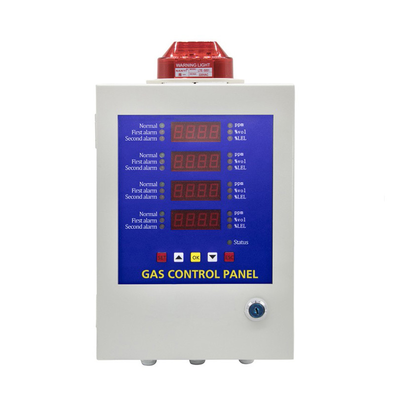 BH-50 Gas Control Panel