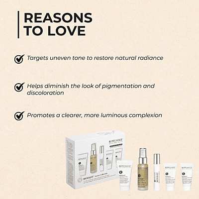 Biolight Starter Kit